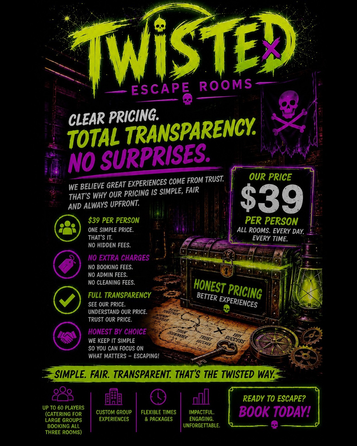 Twisted Escape Rooms