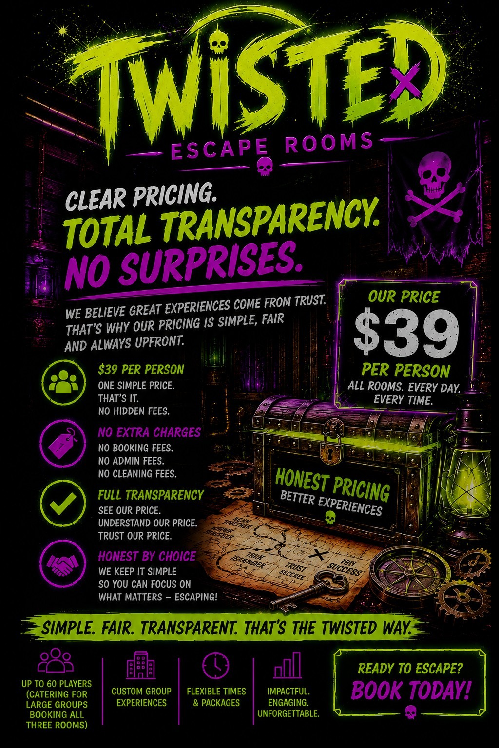Twisted Escape Rooms — 3 immersive escape rooms in Vancouver Mall WA, 10 minutes from Portland OR. Date nights, birthdays, corporate team building & bachelorette parties.